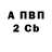 Alpha PVP СК КРИС Can Gnut